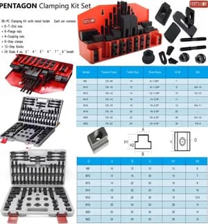 Top Products