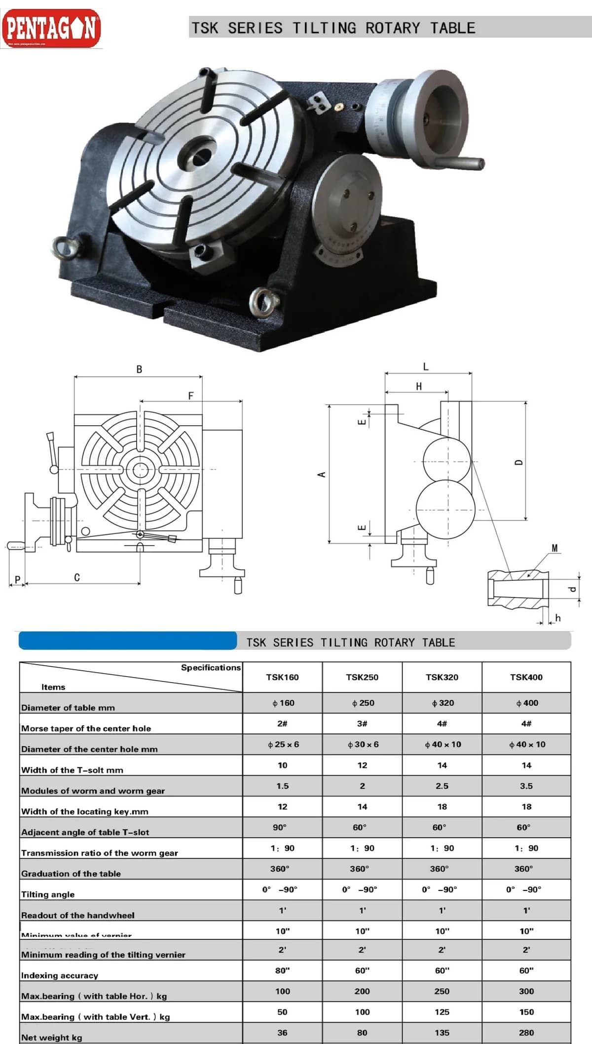 High Precision Tilting type Universal Rotary Table TSK-Series — image 3