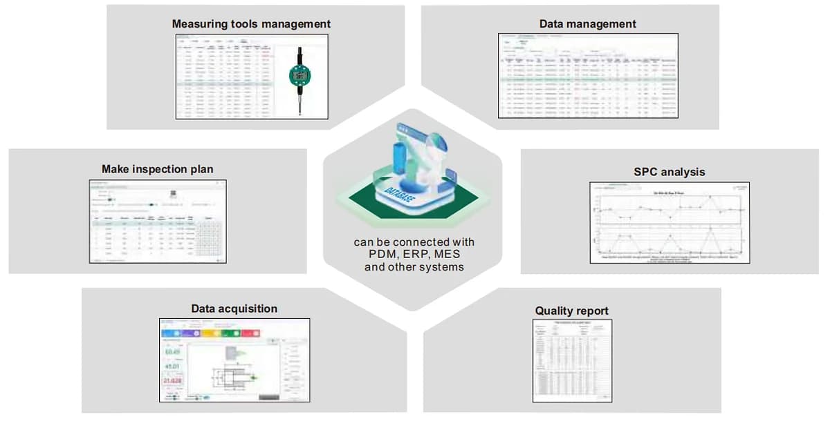 MEASUREMENT DATA MANAGEMENT AND ANALYSIS SOFTWARE (BASIC TYPE) CODE 7349 — image 1