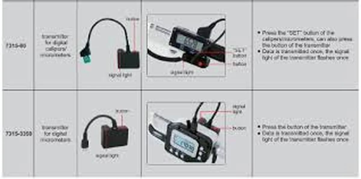DATA OUTPUT CABLES (KEYBOARD FORMAT) — image 3