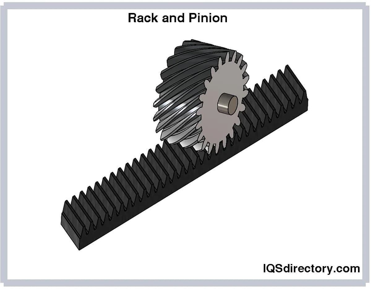 HELICAL GEAR Z34MLH9 PRO AND PINION — image 2