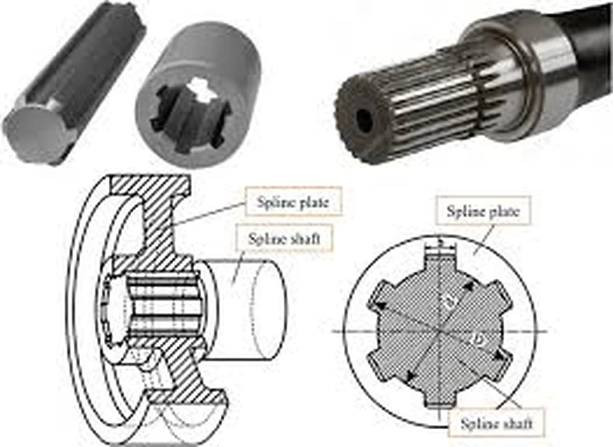 SPLINE SHAFT — image 1