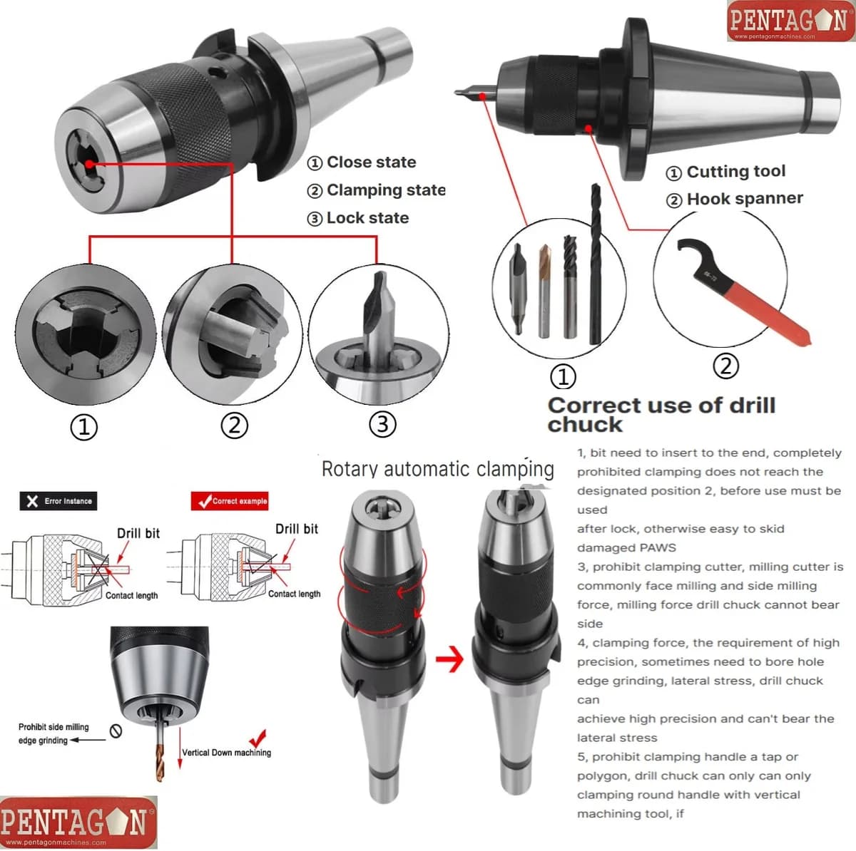 Self Tightening Keyless Drill Chuck with Integral Arbor — image 1