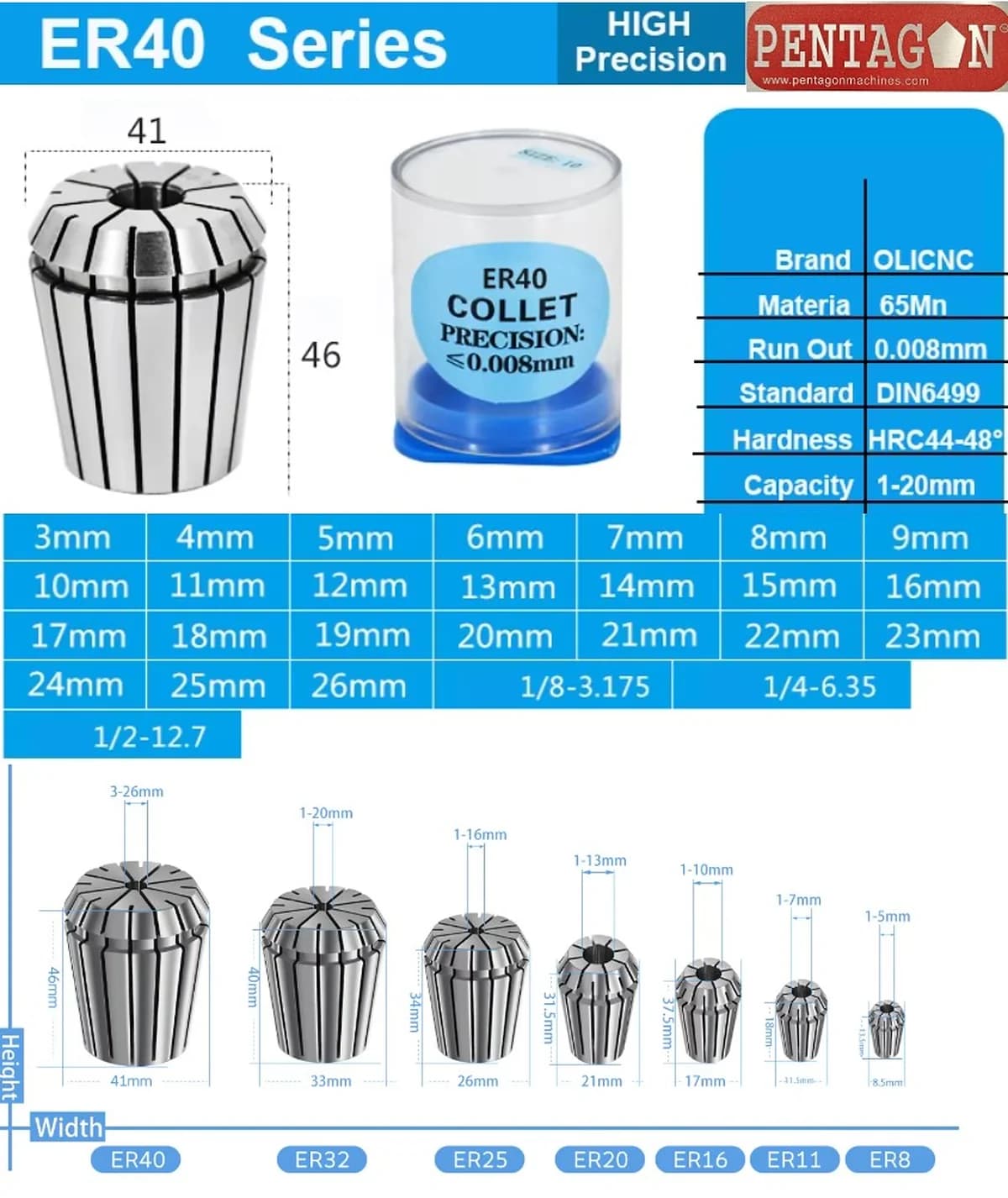 High Precision Collet set Model ER40 set with suitable collet adapter and spanner — image 32