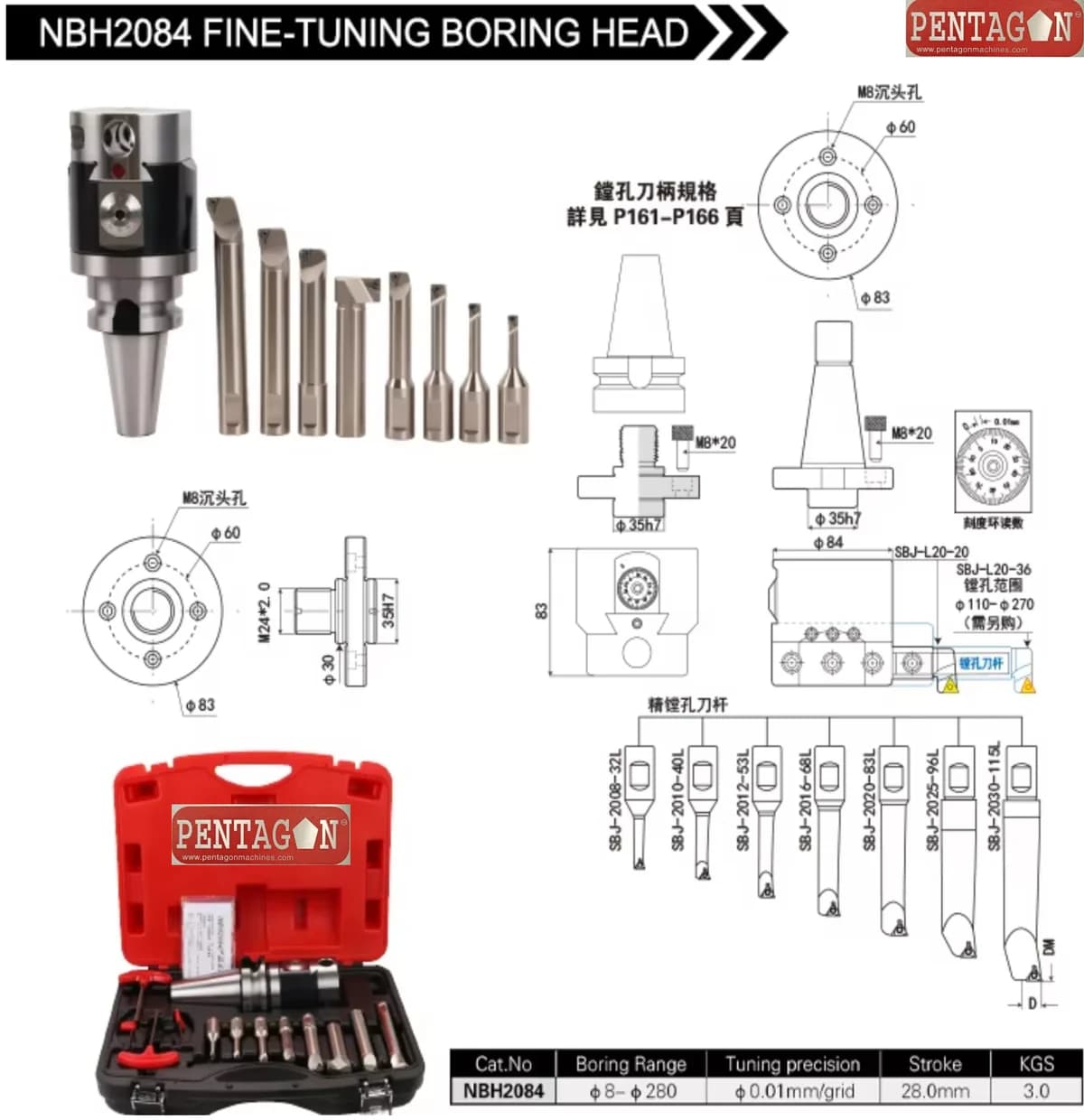 High Precision Boring Head Set NBH2084 — image 7