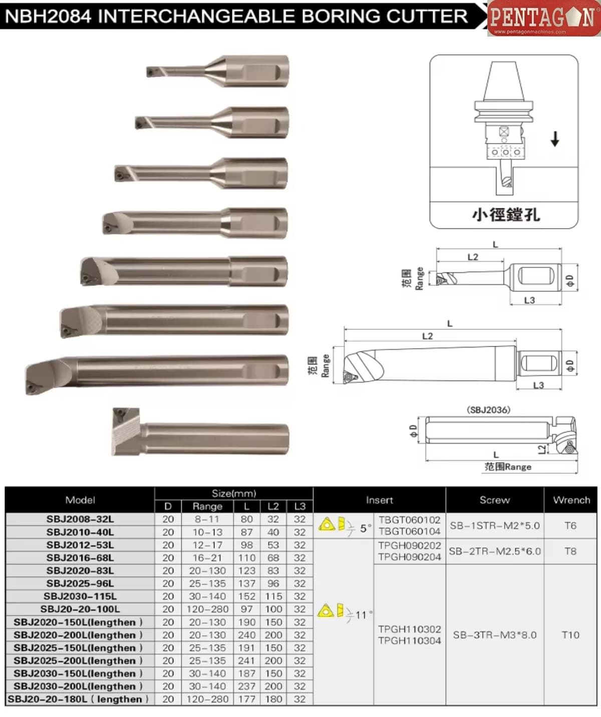 High Precision Boring Head Set NBH2084 — image 8