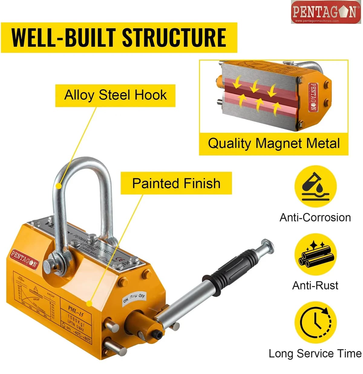 Permanent Magnetic Lifter or lifting magnet — image 8