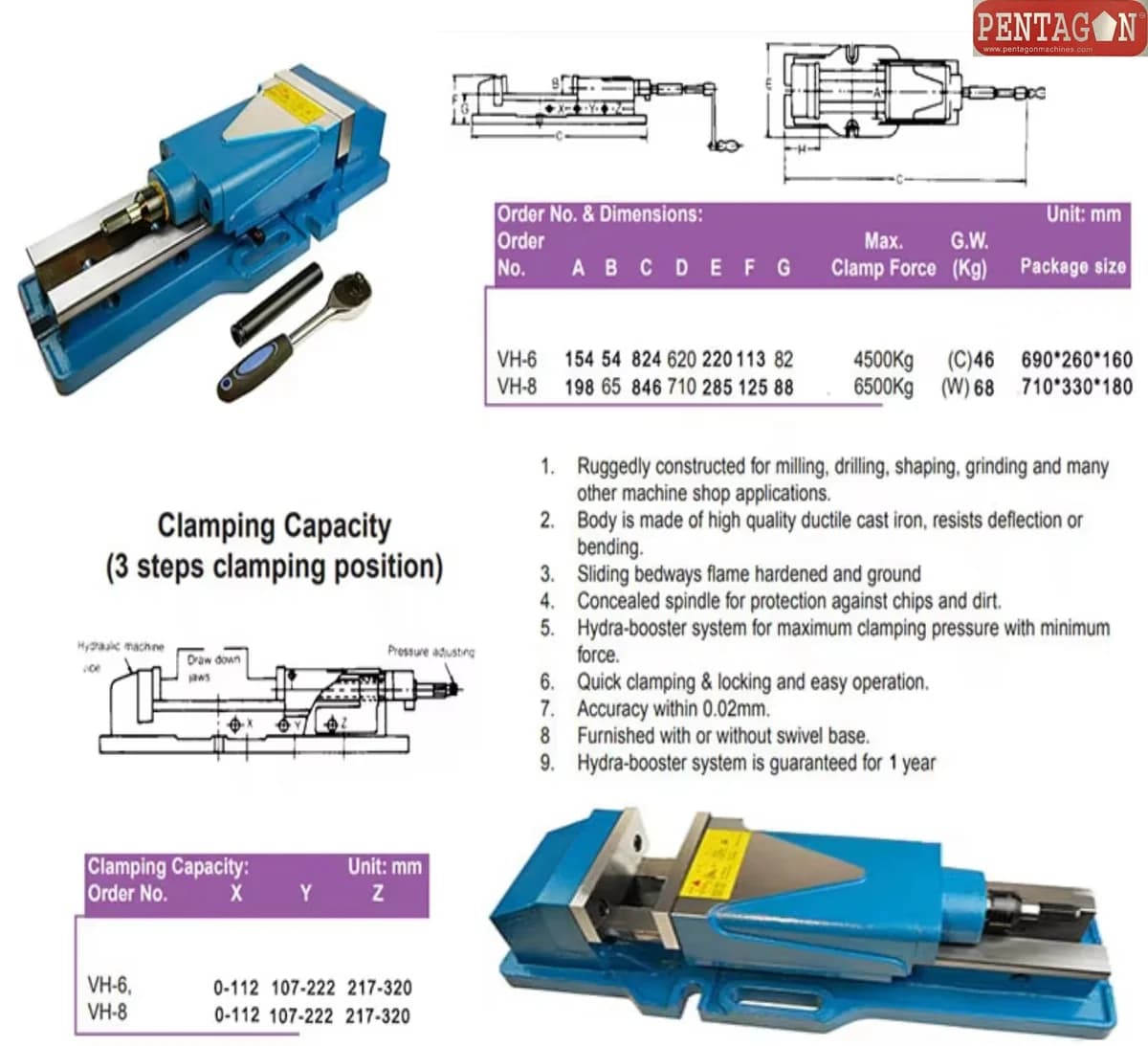 High Clamping force Precision Hydraulic Vice — image 8