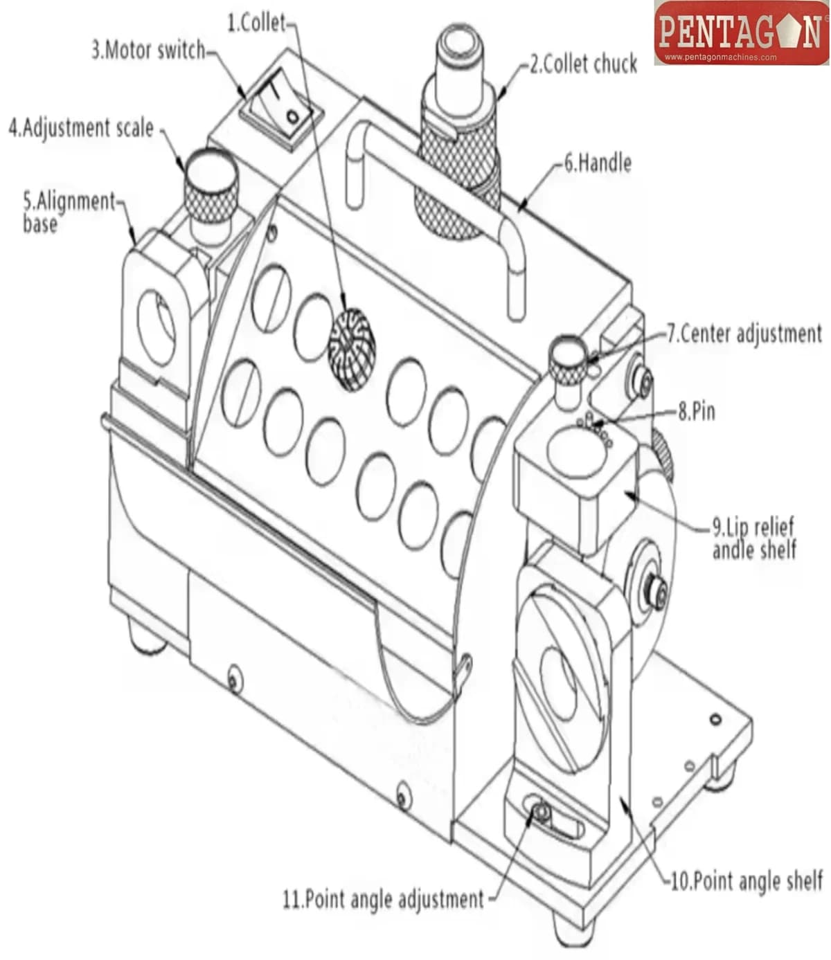 Precision Drill Bit Re-Sharpening Machine for HSS & Carbide Drills — image 11
