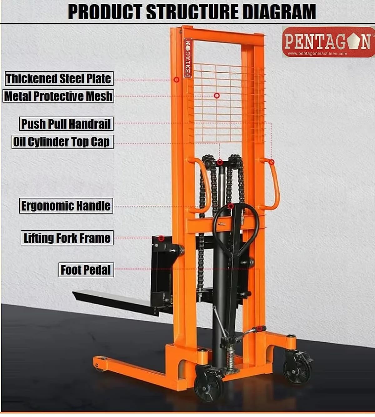 Hydraulically operated Manual Stacker Forklift — image 4
