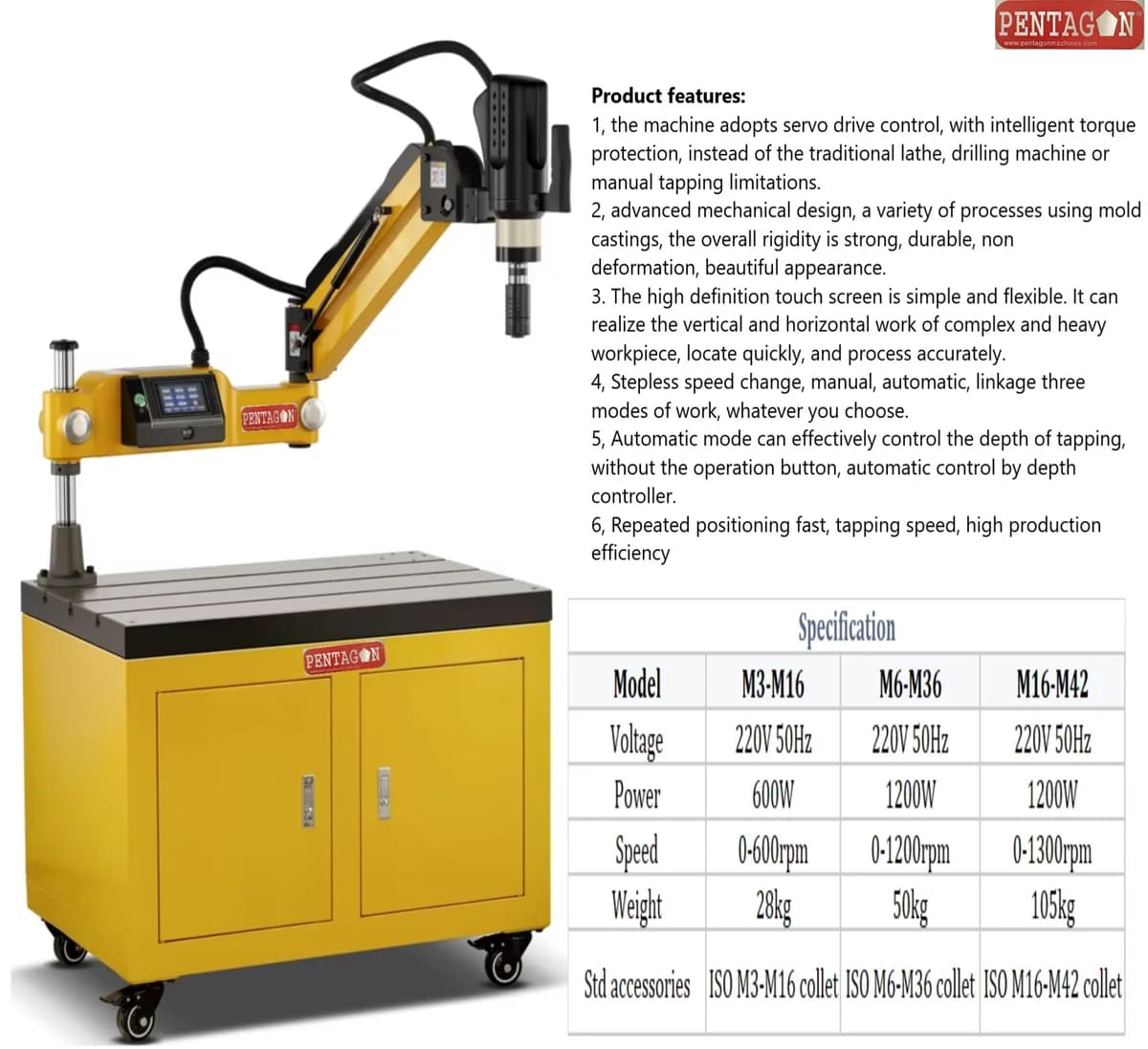 Flexible Arm type Servo Electric Tapping Machine — image 3