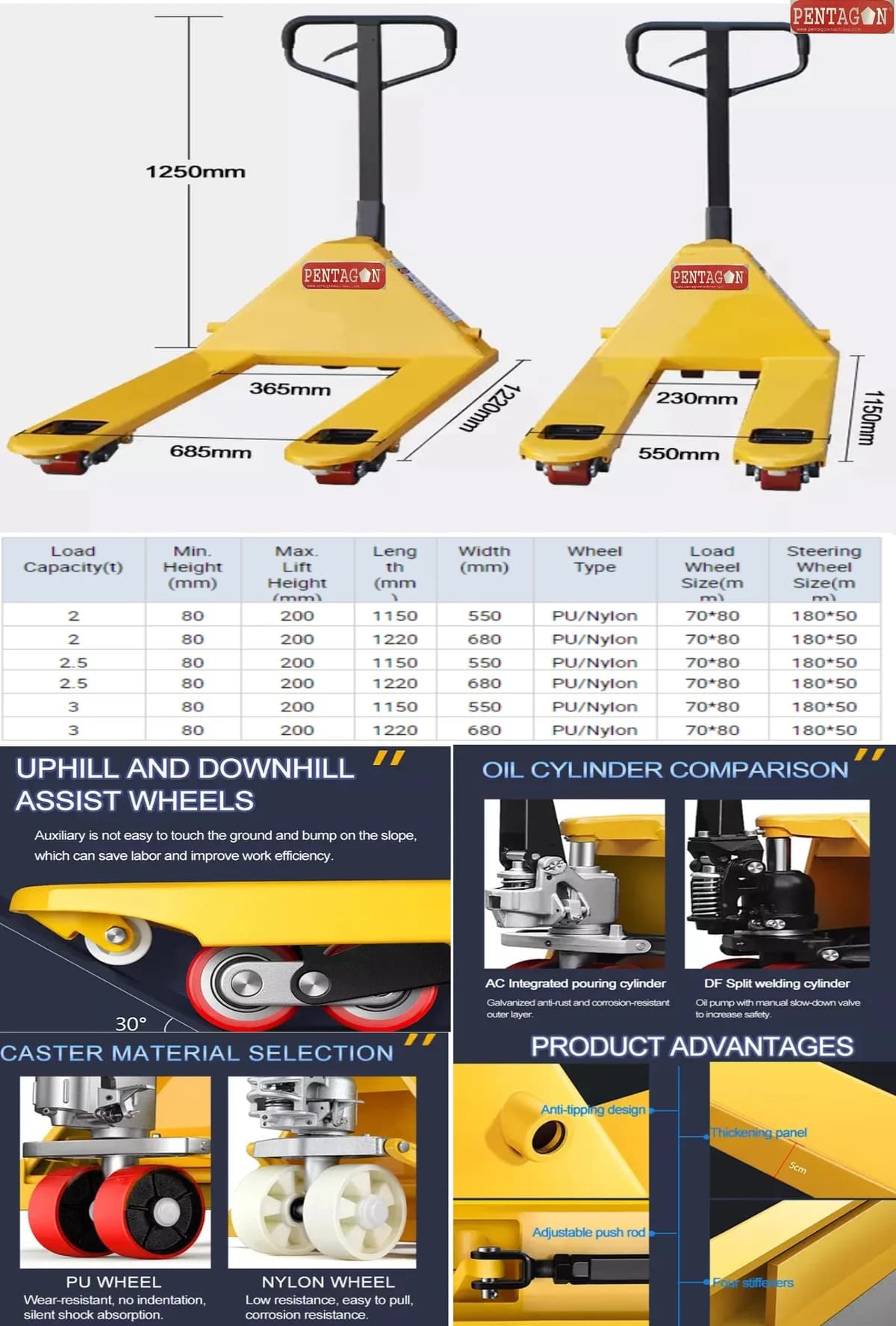 Hydraulic Hand Pallet Truck — image 7