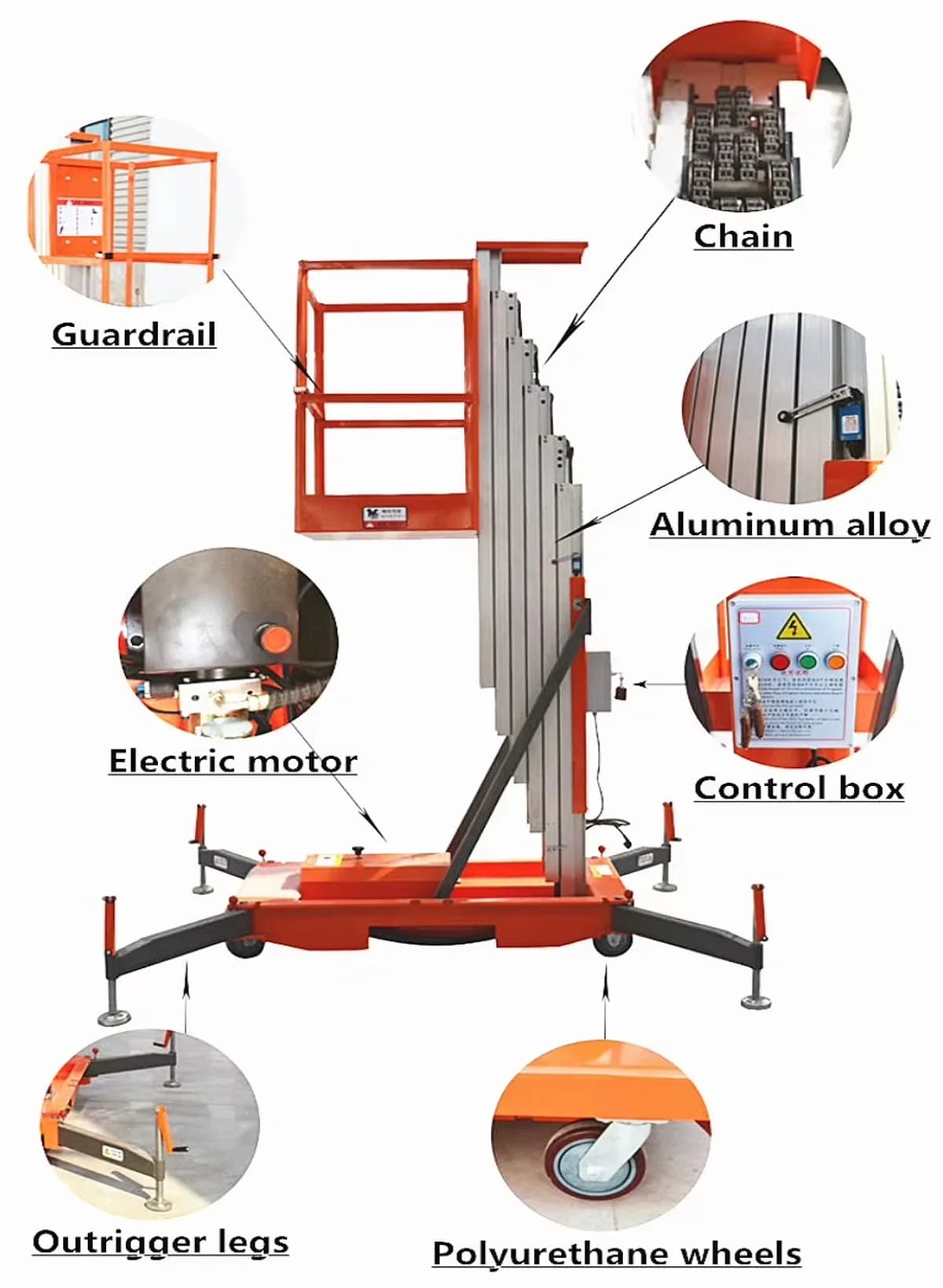 Aerial Work Platform — image 6