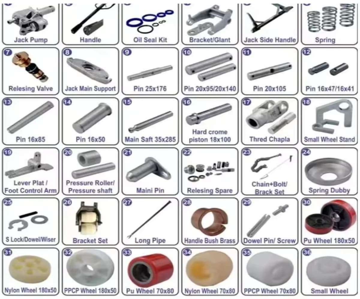 Handle Assembly for Hydraulic Hand Pallet Truck — image 9