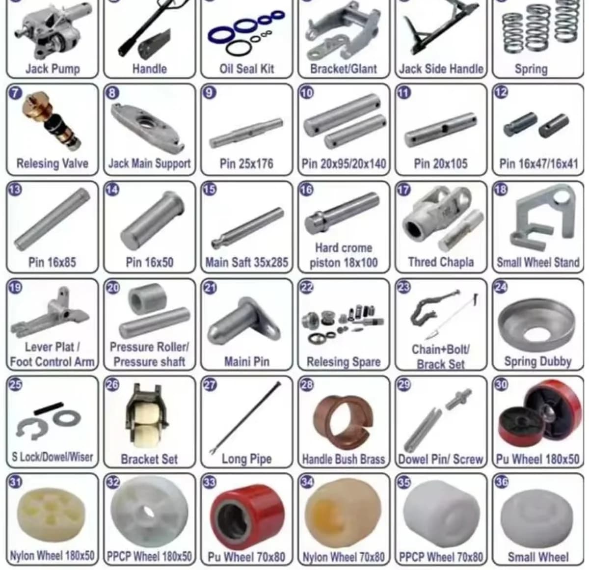 Rear Wheel for Hydraulic Hand Pallet Truck — image 4