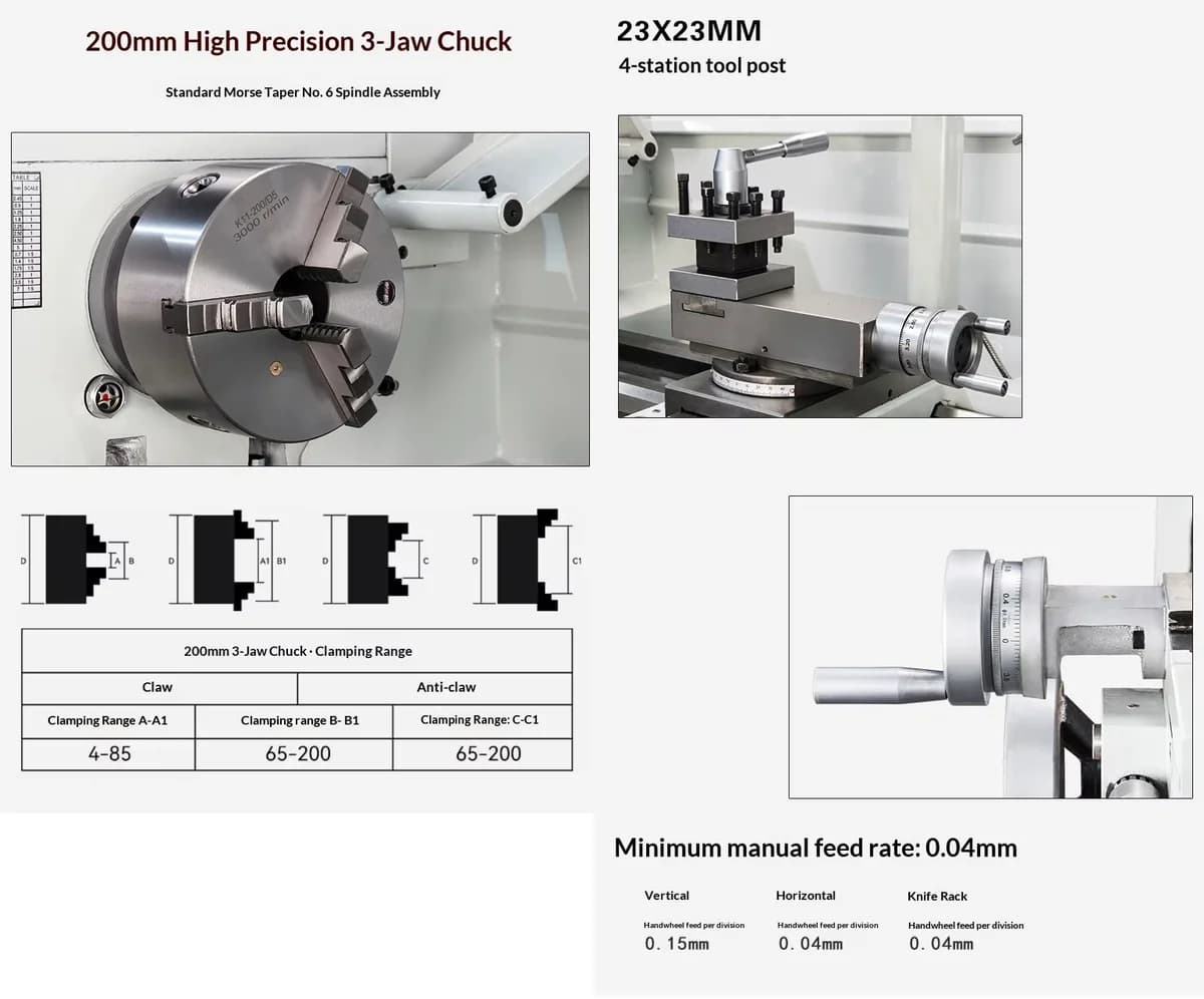 All Geared High Speed High Precision Lathe Machine Model JY360GX1000 — image 11