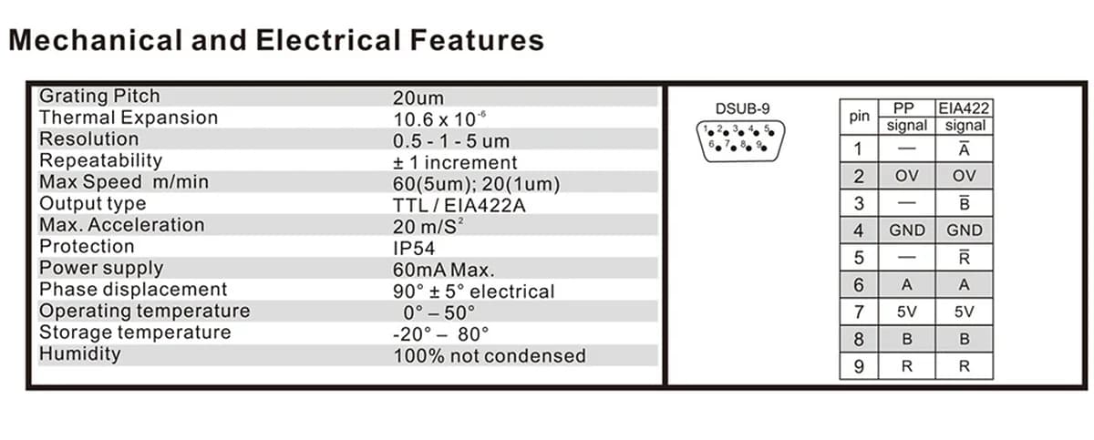 SINO Brand KA-600 Series Optical Linear Glass Scale — image 12